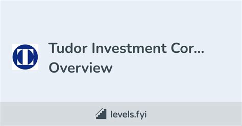 tudor investment company|tudor investment corp website.